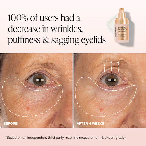 Extreme Cream Eye Firming & Contouring Refillable Eye Cream - GLAM MODA