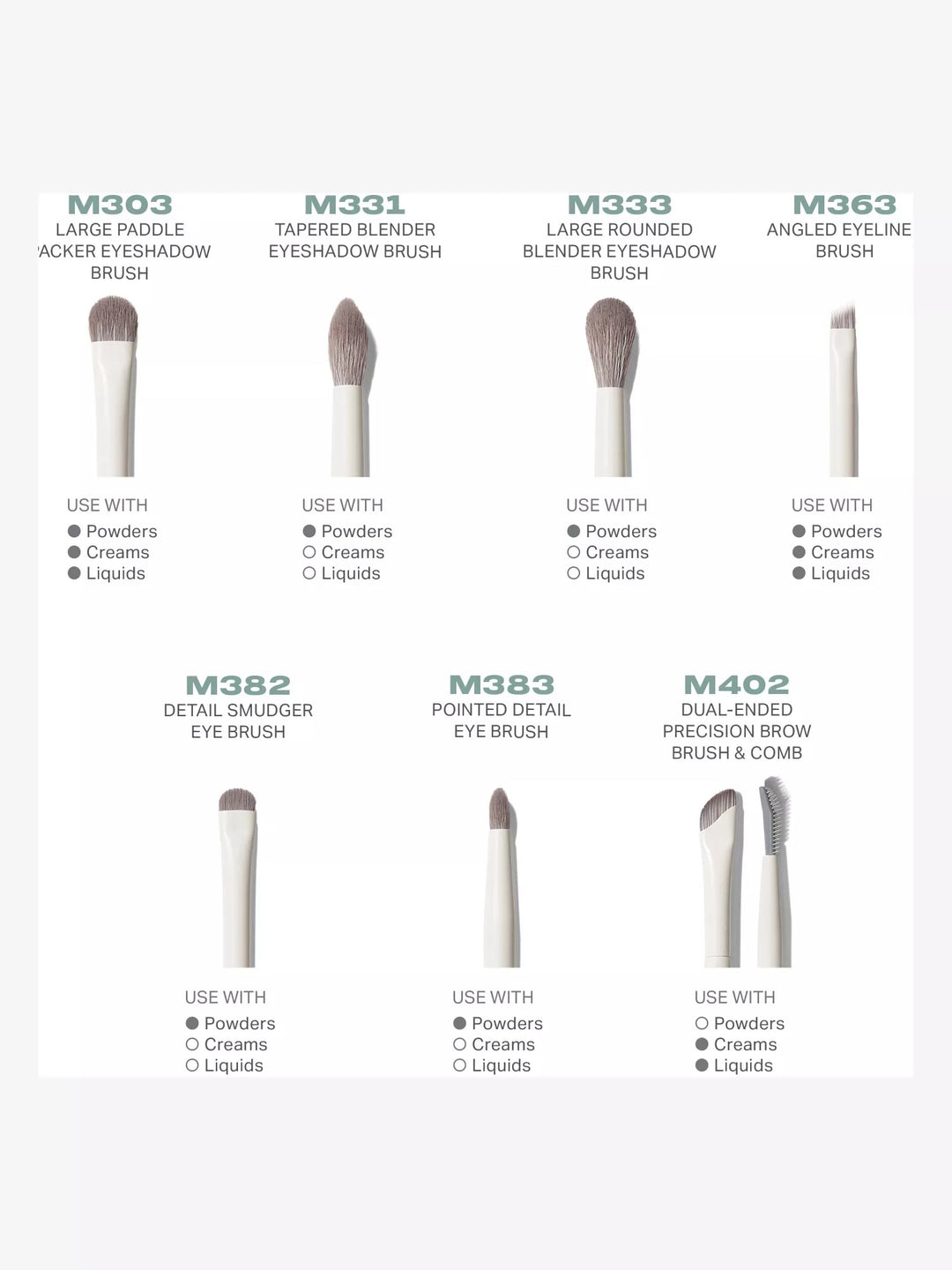 Eye Want It All 7-piece Eye Brush Set - GLAM MODA