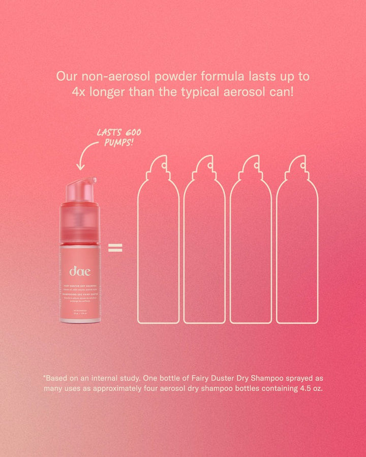 Fairy Duster Dry Shampoo - GLAM MODA