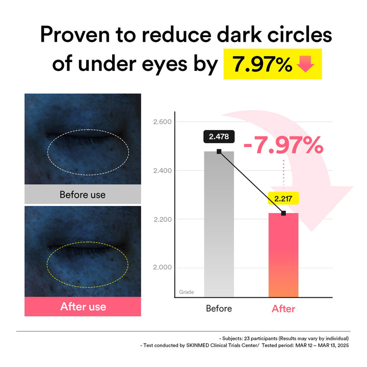 PDRN Retinal Eye Patch Glow Jelly - GLAM MODA