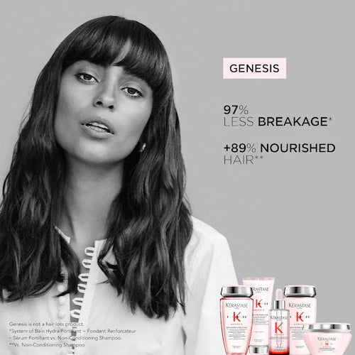 Genesis Strengthening Serum for Hair and Scalp - GLAM MODA