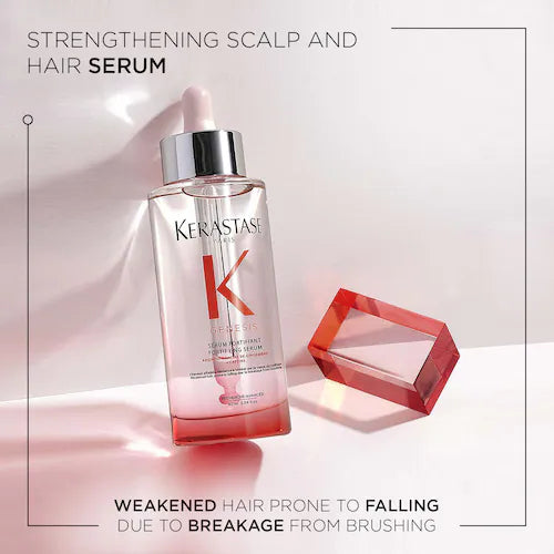 Genesis Strengthening Serum for Hair and Scalp - GLAM MODA