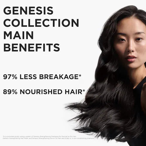 Genesis Strengthening Serum for Hair and Scalp - GLAM MODA