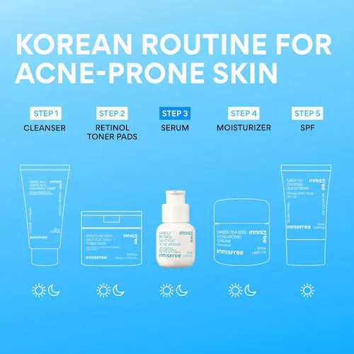 Gentle Retinol Salicylic Acne Serum - GLAM MODA