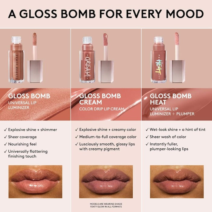 Gloss Bomb Universal Lip Luminizer - GLAM MODA