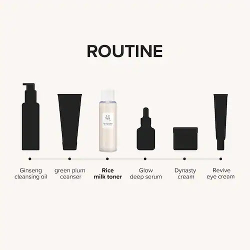 Glow Replenishing Rice Milk Lightweight Hydration Toner - GLAM MODA