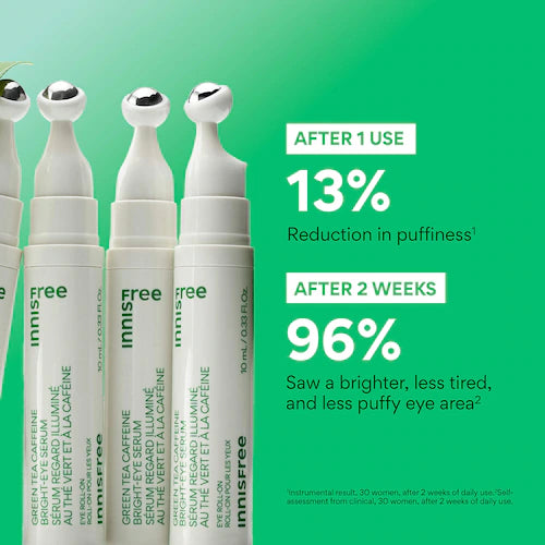 Green Tea Caffeine Bright-Eye Serum with Niacinamide - GLAM MODA