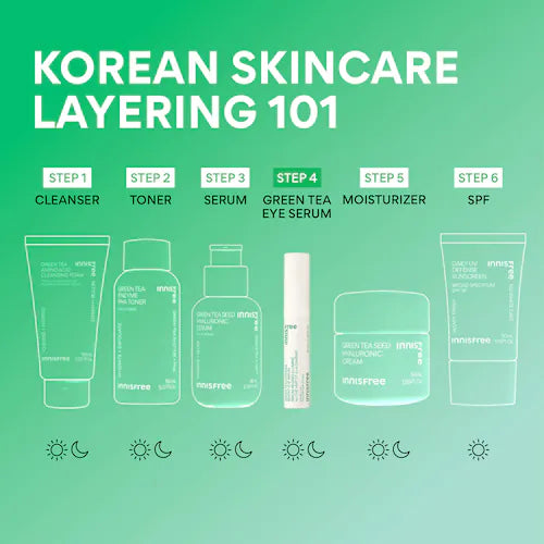 Green Tea Caffeine Bright-Eye Serum with Niacinamide - GLAM MODA