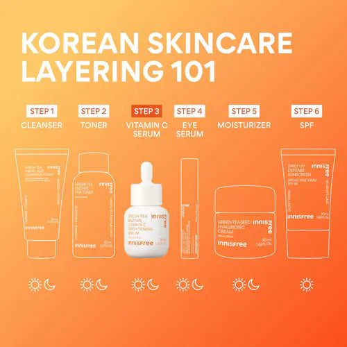 Green Tea Enzyme Vitamin C Brightening Serum - GLAM MODA