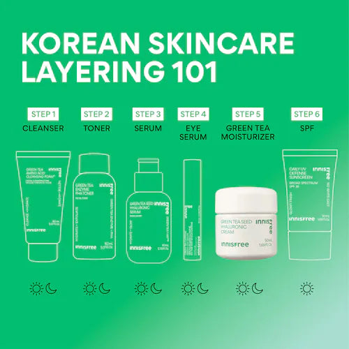 Green Tea Seed Hyaluronic Acid Hydrating Cream - GLAM MODA