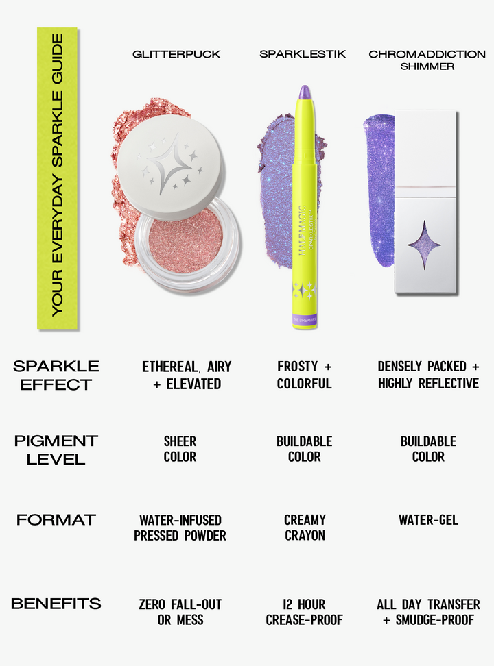Sparklestik Eye Crayon - GLAM MODA