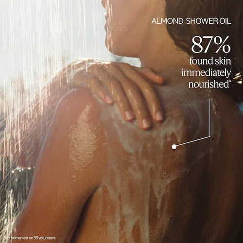 Hand and Body Care Nourishing Travel Favorites - GLAM MODA