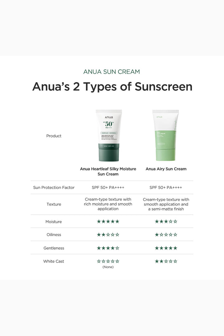 Heartleaf Silky Moisture Sun Cream 50ml - GLAM MODA