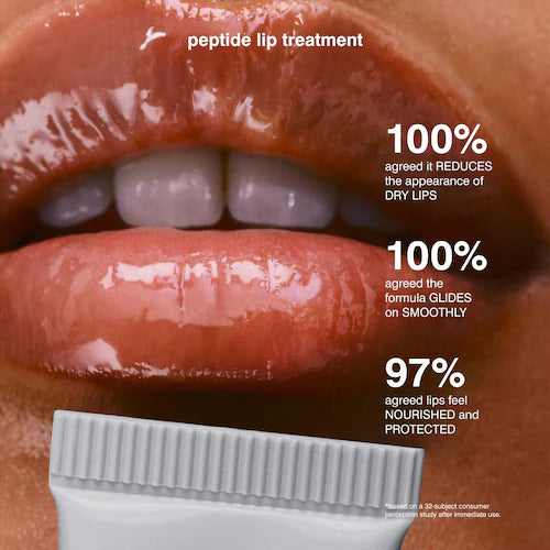 Holiday Glazed Trio Gift Set - GLAM MODA