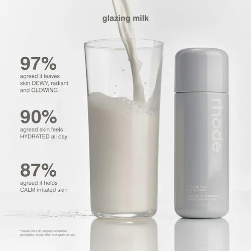 Holiday Glazed Trio Gift Set - GLAM MODA