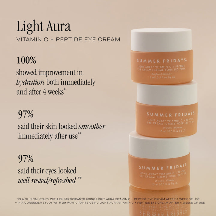 Holiday Skincare Set - GLAM MODA