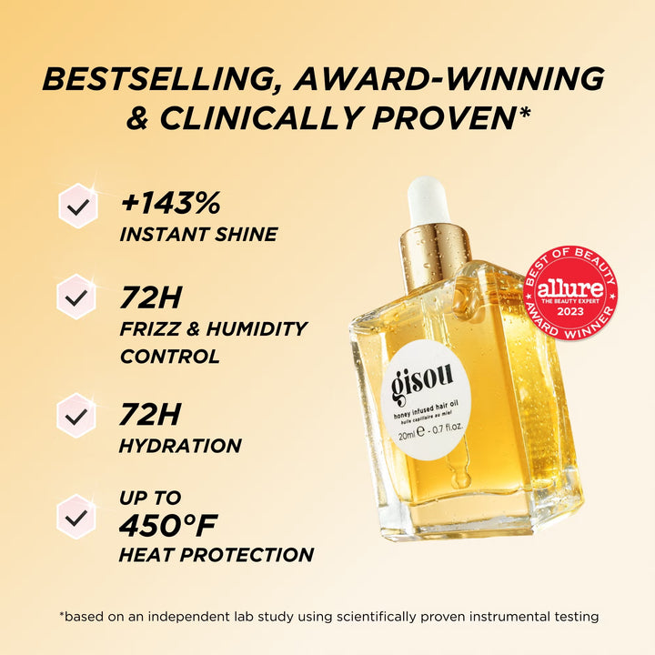 Honey Gloss Hydration Trio - GLAM MODA