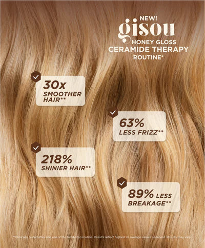 Honey Gloss Pamper Package - GLAM MODA