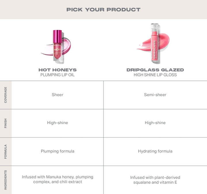 Hot Honeys Plumping Lip Oil - GLAM MODA