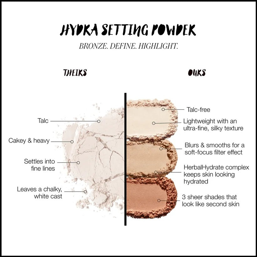 Hydra Setting Powder - GLAM MODA