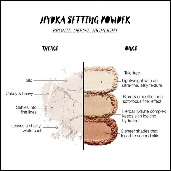 Hydra Setting Powder - GLAM MODA