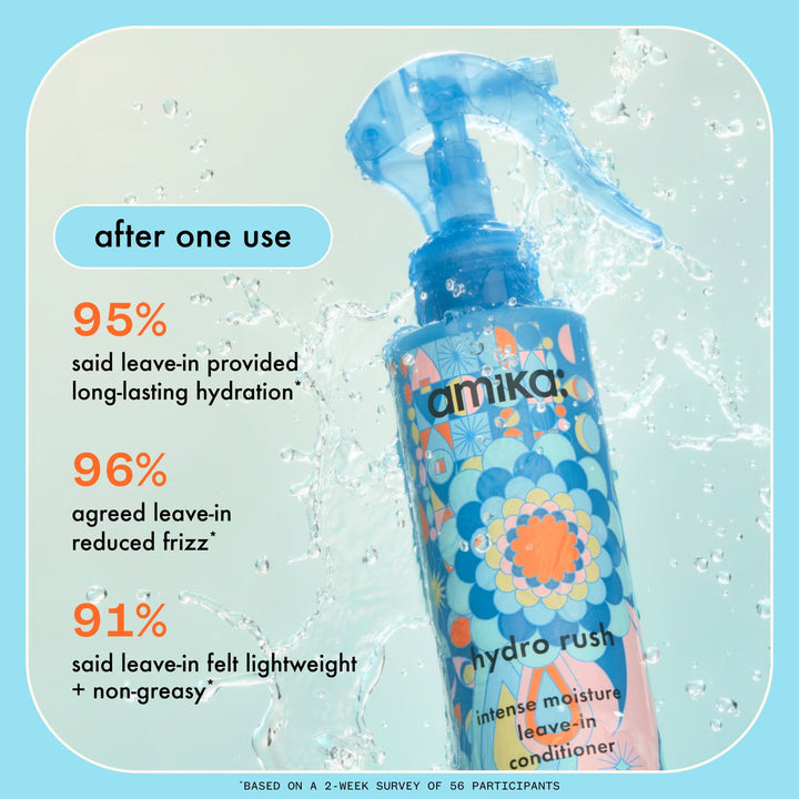 Hydro Rush Intense Moisture Leave-In Conditioner - GLAM MODA