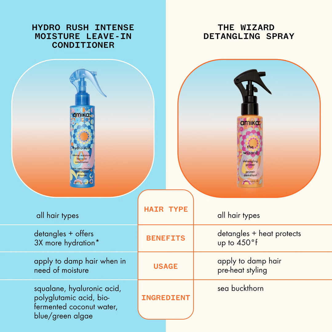 Hydro Rush Intense Moisture Leave-In Conditioner - GLAM MODA