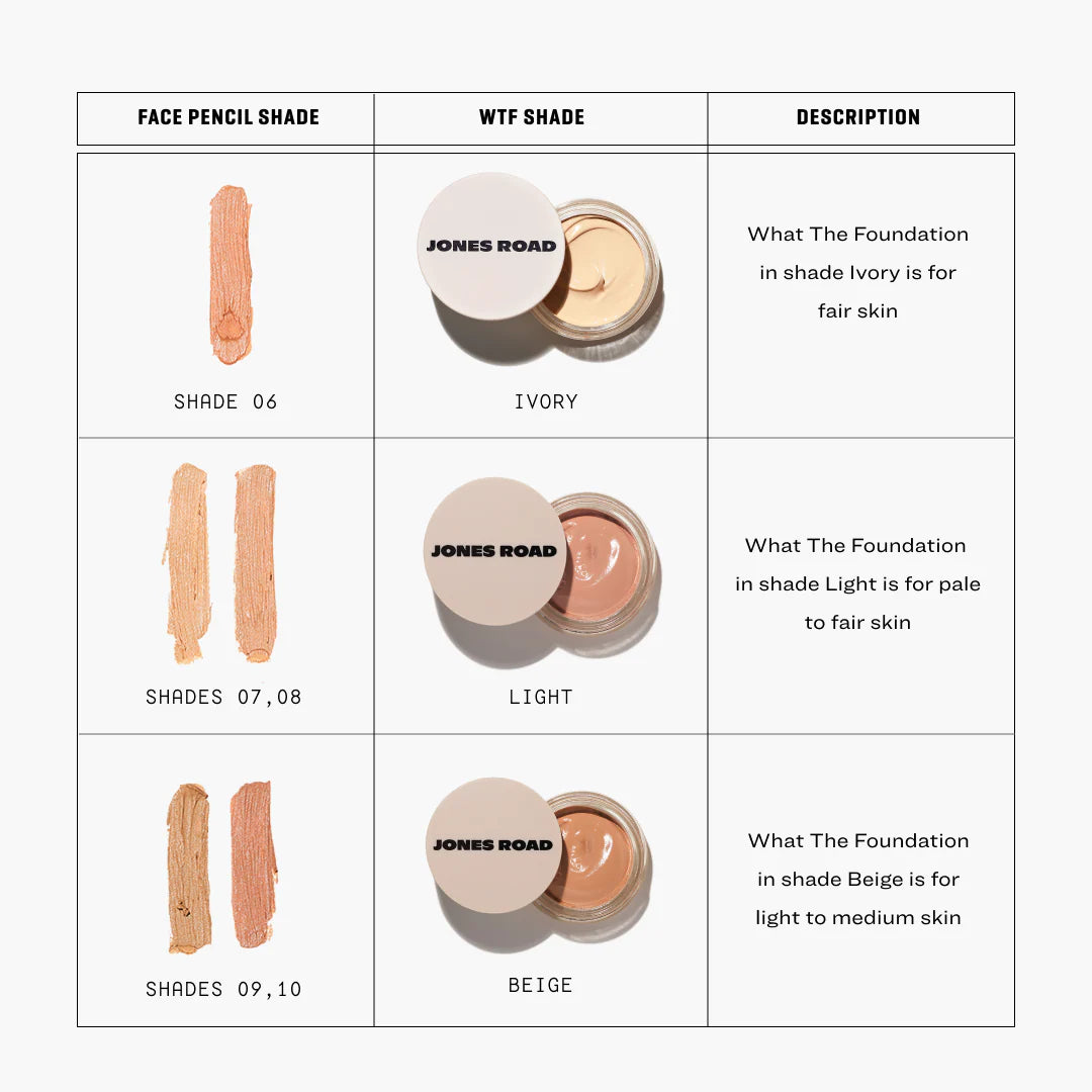 Product in process - What The Foundation - GLAM MODA