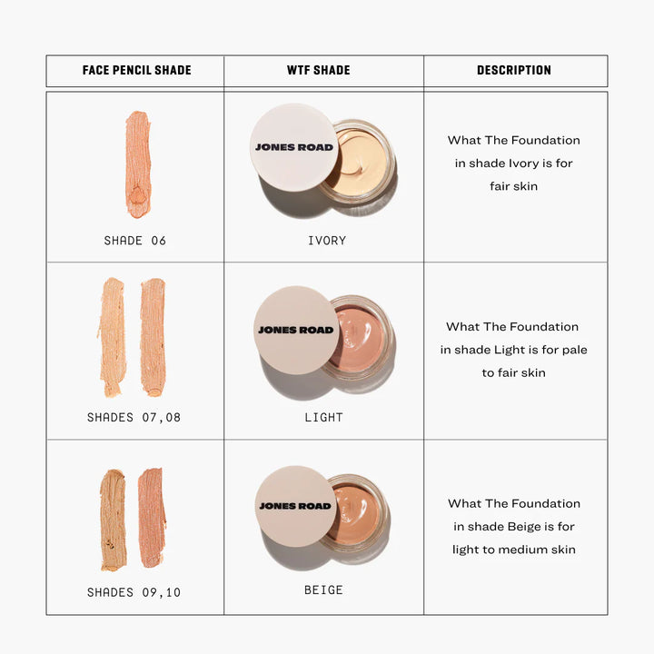 Product in process - What The Foundation - GLAM MODA
