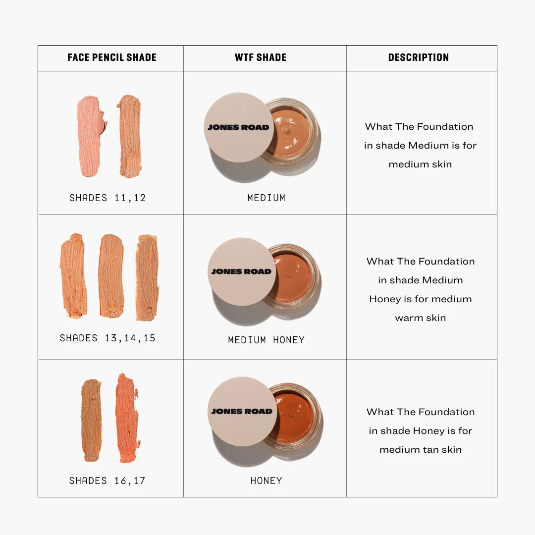 Product in process - What The Foundation - GLAM MODA