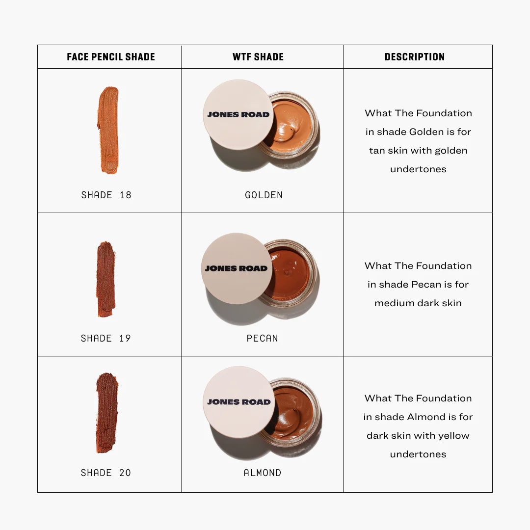 Product in process - What The Foundation - GLAM MODA