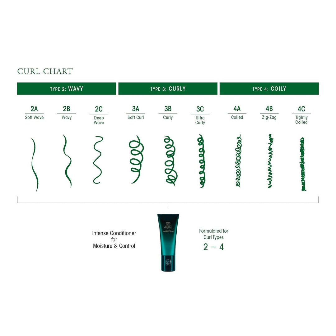 Intense Conditioner For Moisture & Control - GLAM MODA