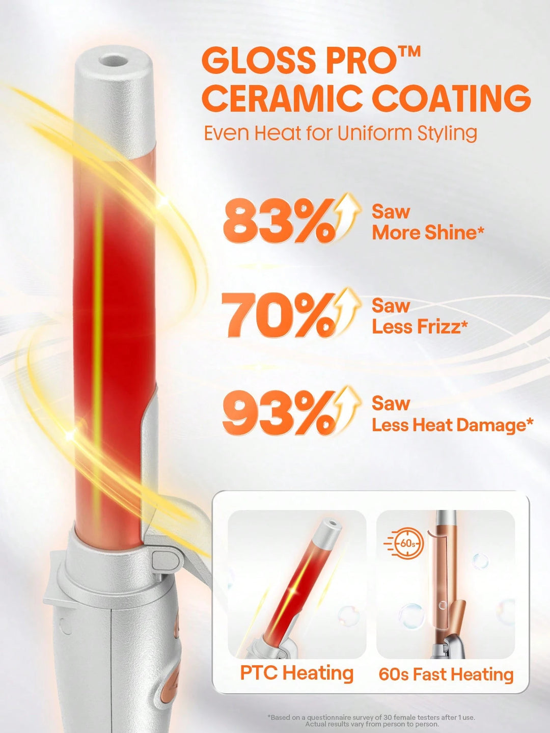 It-Curl Rotating Curling Iron - Uk Plug