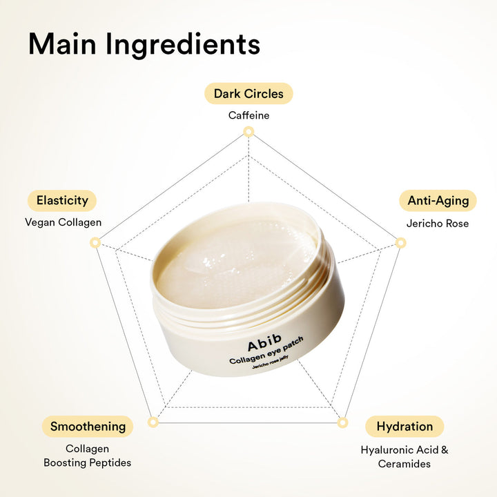 Collagen Eye Patch Jericho Rose Jelly - GLAM MODA