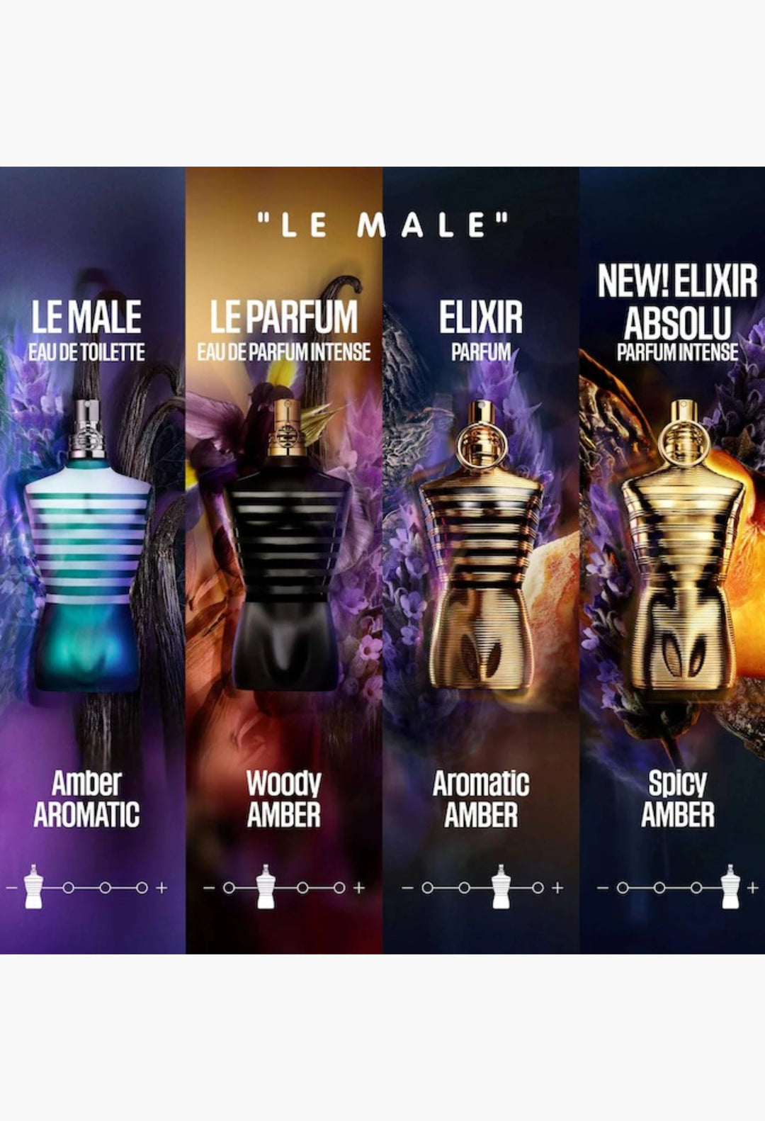 Le Male Elixir with Lavender & Tonka Bean