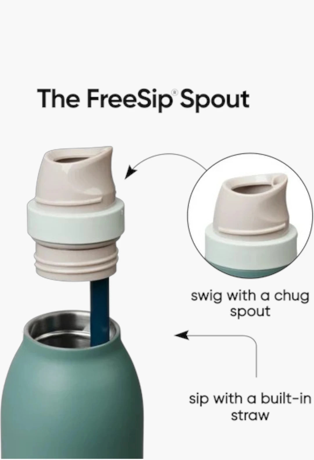 FreeSip® Twist