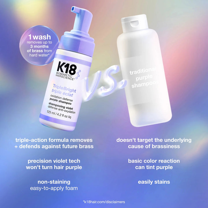 K18 Biomimetic Hairscience TripleBright Oxidation Defense Purple Shampoo