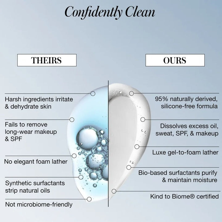 Kakadu Clean Cleansing Gel - GLAM MODA