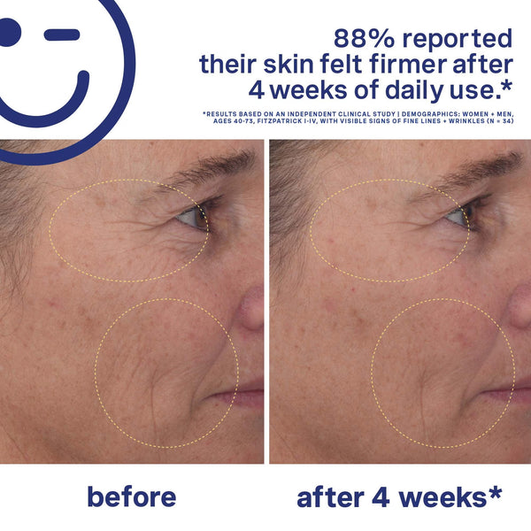 Mega-A Retinal Skin Transforming Serum 30ml