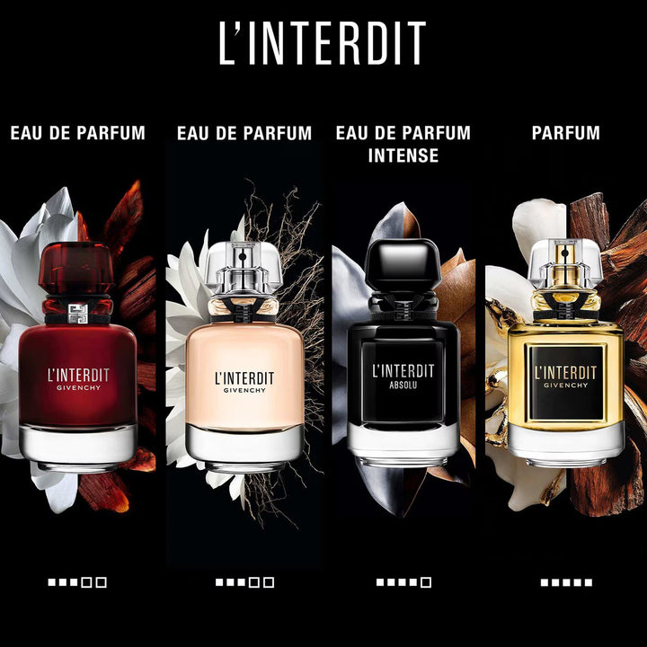 L'Interdit Absolu Eau de Parfum Intense - GLAM MODA