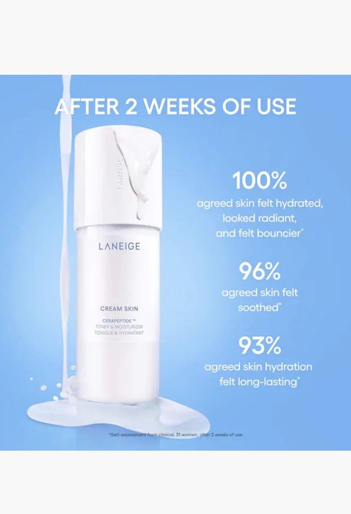 Mini Cream Skin Milky Toner Mist with Ceramides & Peptides for Nourishing Hydration