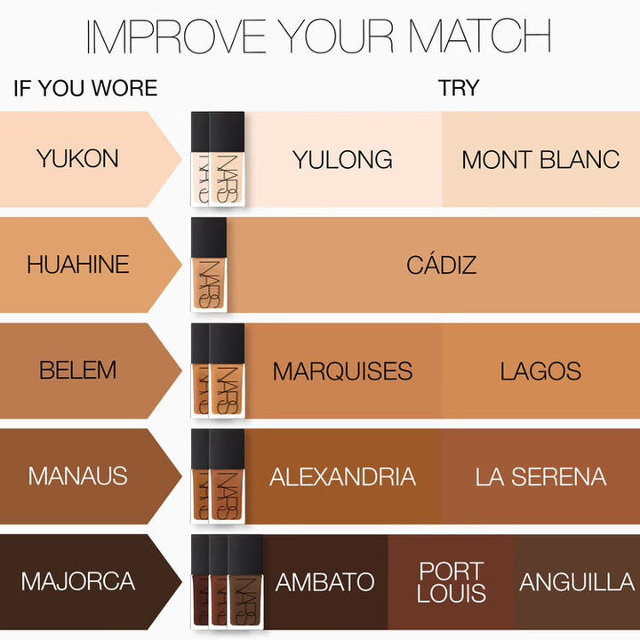 Light Reflecting Advanced Skincare Foundation - GLAM MODA