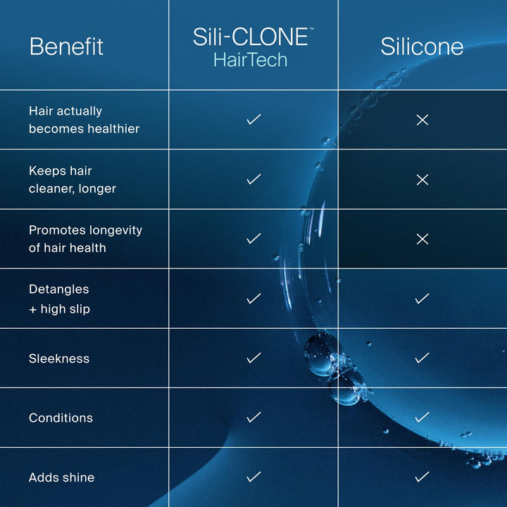 Living Proof Full Conditioner 236ml - GLAM MODA