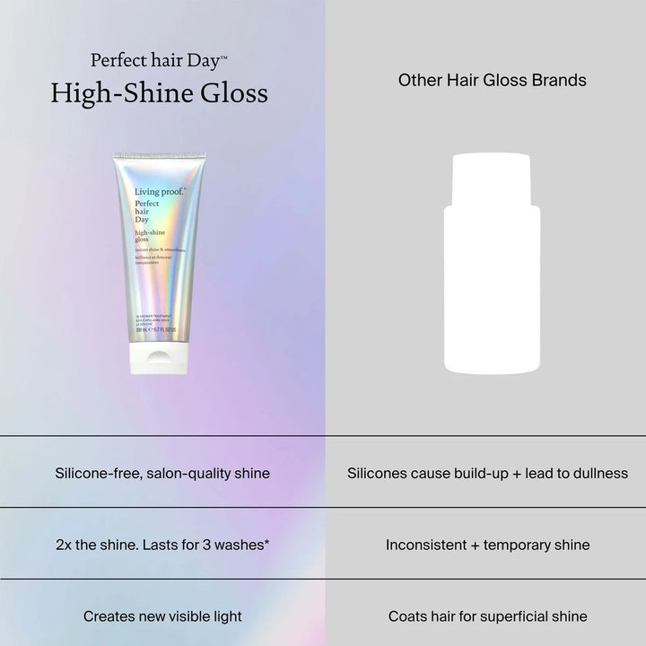 Living Proof Perfect Hair Day High-Shine Gloss - GLAM MODA