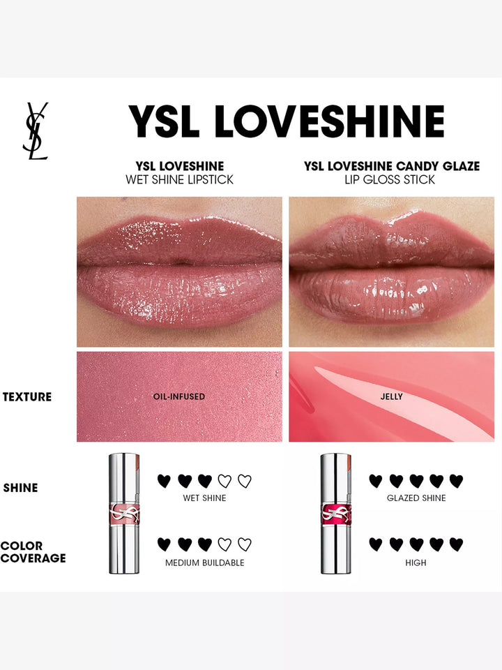 Loveshine High-Shine Lipstick 4g - GLAM MODA