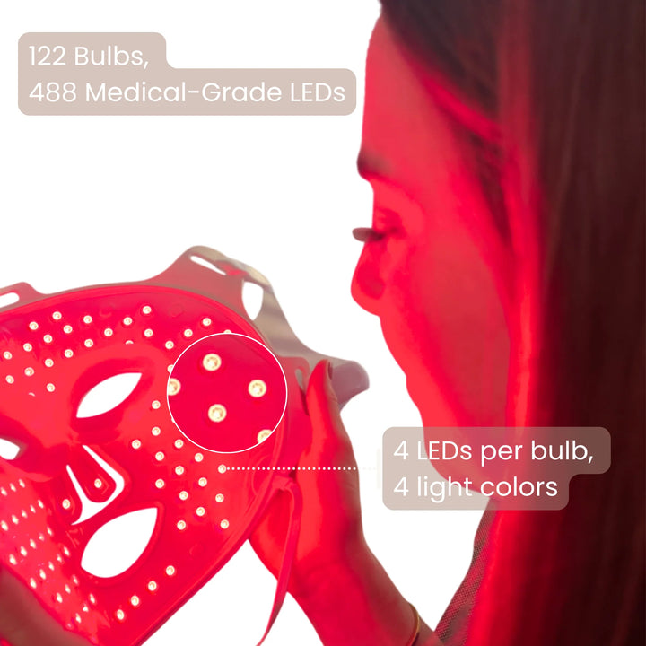 Lumnae™ Advanced LED Light Therapy Mask - GLAM MODA