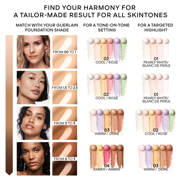 Météorites Light-Revealing Pearls of Powder - GLAM MODA