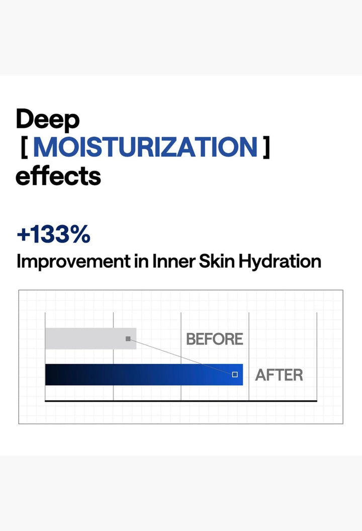 Hyper Hyaluronate Mask