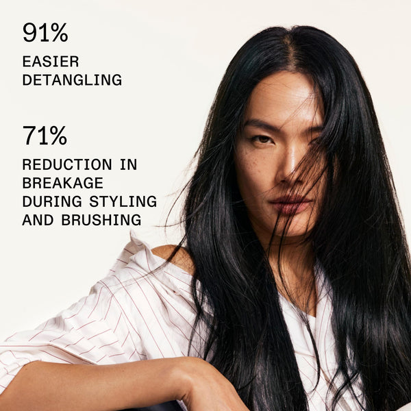 OLAPLEX No.6 Bond Smoother