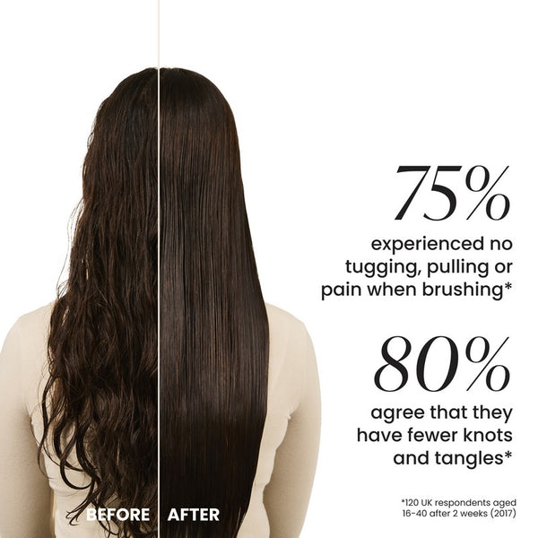 Porcelain Cream - The Ultimate Detangler Matte